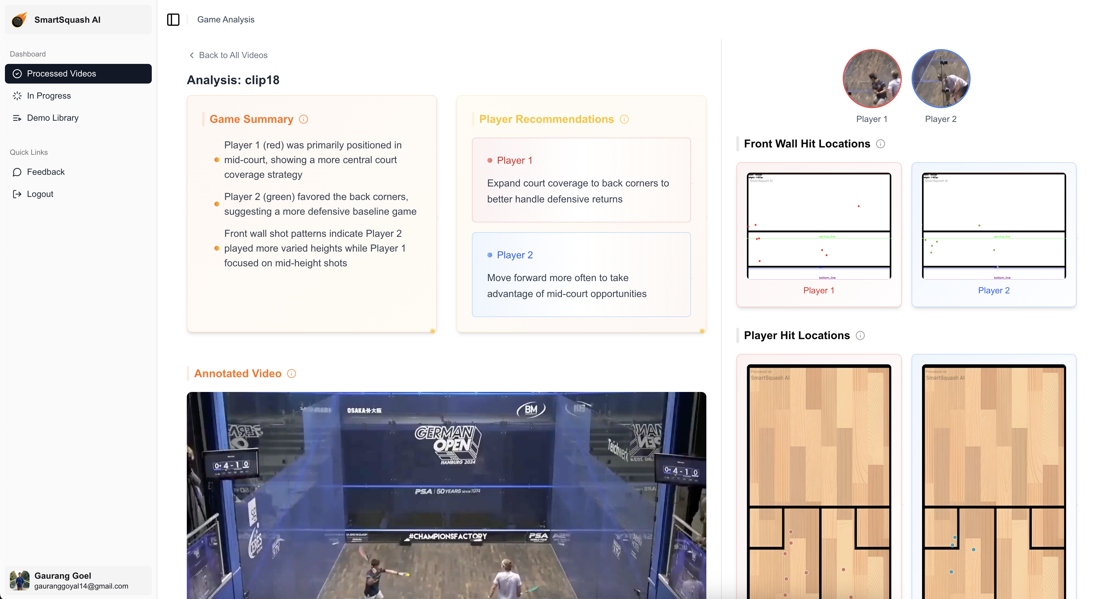 SmartSquash AI platform interface showing performance analytics dashboard